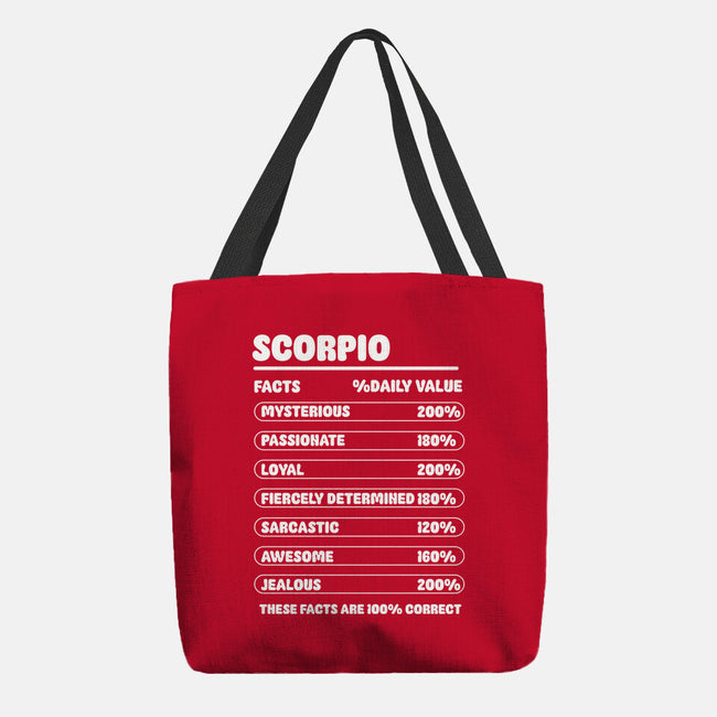 Scorpio Facts Chart-None-Basic Tote-Bag-MaxoArt