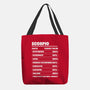 Scorpio Facts Chart-None-Basic Tote-Bag-MaxoArt