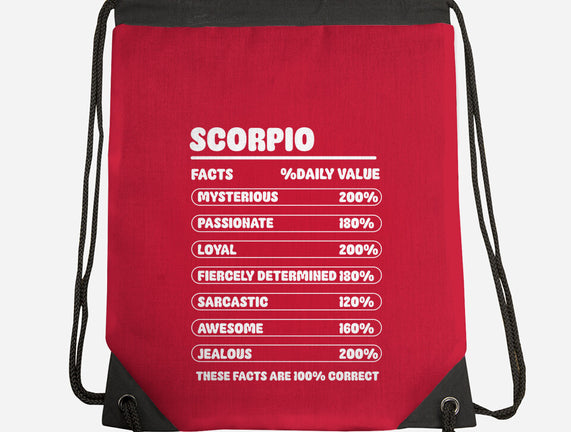 Scorpio Facts Chart