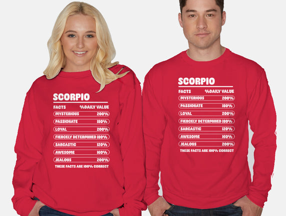 Scorpio Facts Chart