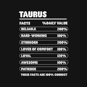 Taurus Facts Chart