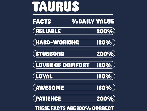 Taurus Facts Chart