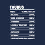 Taurus Facts Chart-Mens-Premium-Tee-MaxoArt