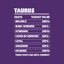 Taurus Facts Chart-Mens-Premium-Tee-MaxoArt