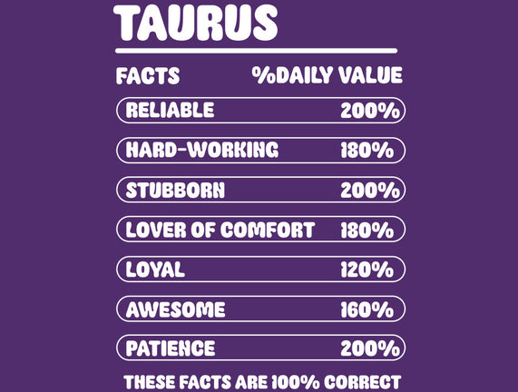 Taurus Facts Chart