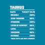 Taurus Facts Chart-Mens-Premium-Tee-MaxoArt