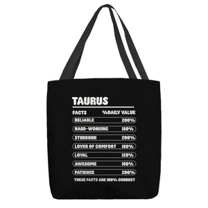Taurus Facts Chart