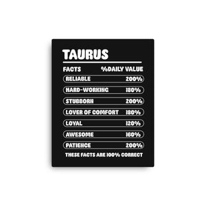 Taurus Facts Chart