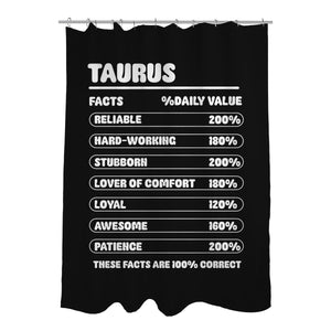Taurus Facts Chart