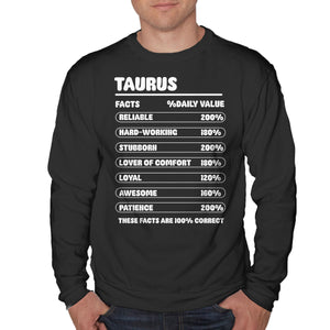 Taurus Facts Chart