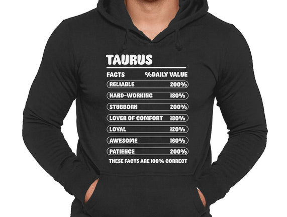 Taurus Facts Chart