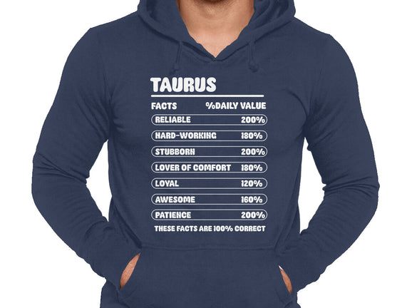 Taurus Facts Chart