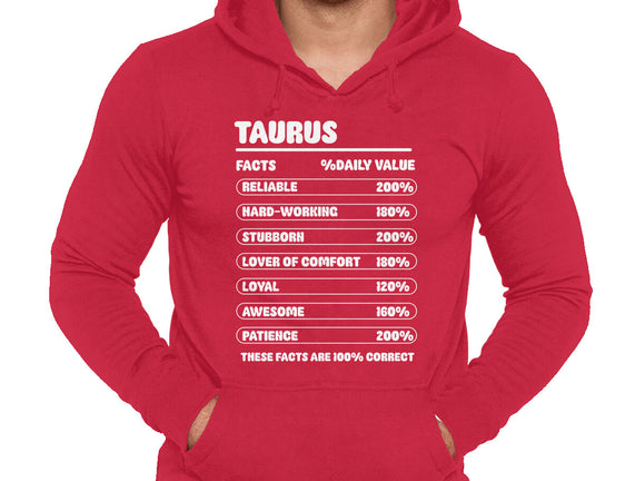 Taurus Facts Chart