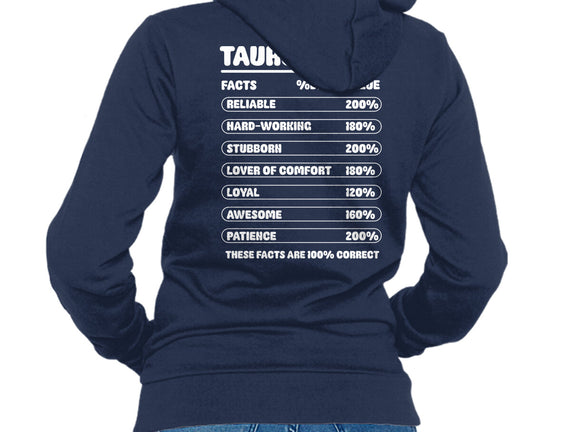 Taurus Facts Chart