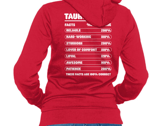 Taurus Facts Chart