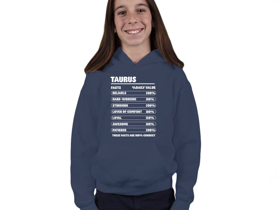 Taurus Facts Chart