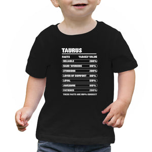 Taurus Facts Chart
