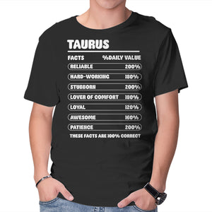 Taurus Facts Chart