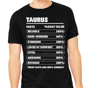 Taurus Facts Chart