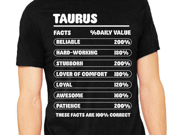 Taurus Facts Chart