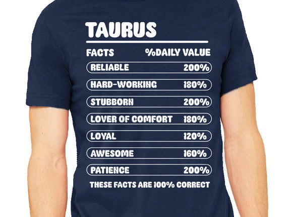 Taurus Facts Chart