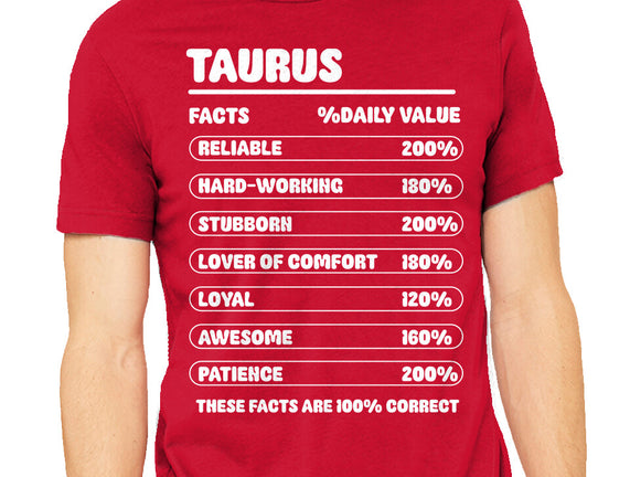 Taurus Facts Chart