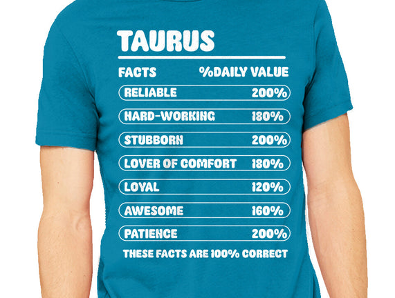 Taurus Facts Chart
