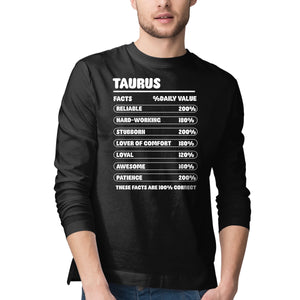Taurus Facts Chart