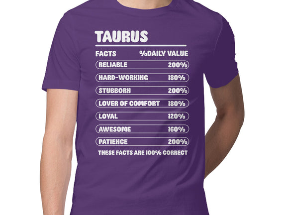 Taurus Facts Chart