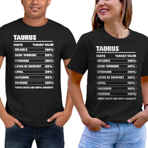 Taurus Facts Chart
