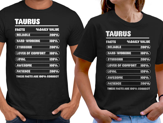 Taurus Facts Chart