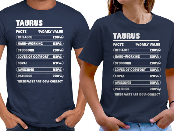 Taurus Facts Chart
