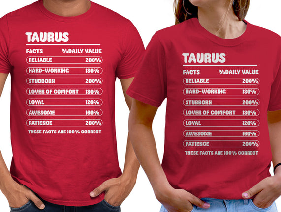 Taurus Facts Chart