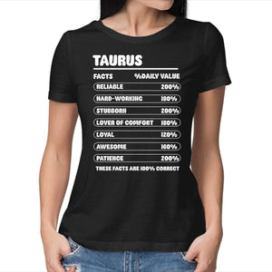 Taurus Facts Chart