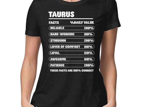 Taurus Facts Chart