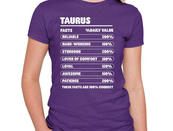 Taurus Facts Chart