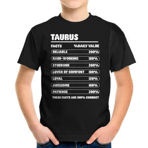 Taurus Facts Chart
