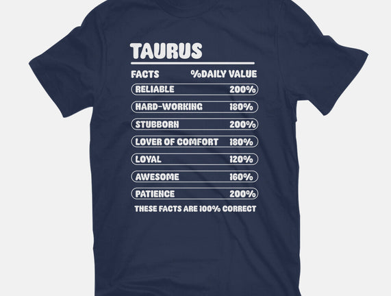 Taurus Facts Chart
