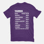Taurus Facts Chart-Womens-Fitted-Tee-MaxoArt