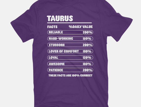 Taurus Facts Chart
