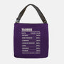 Taurus Facts Chart-None-Adjustable Tote-Bag-MaxoArt