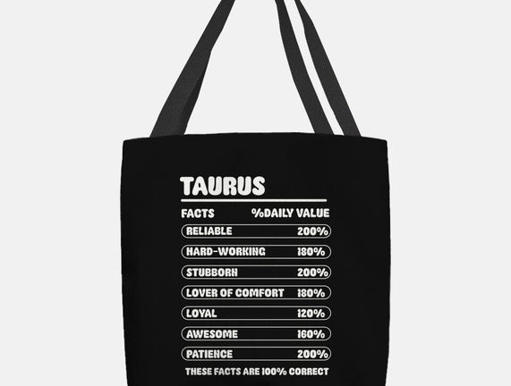 Taurus Facts Chart