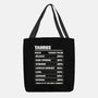 Taurus Facts Chart-None-Basic Tote-Bag-MaxoArt