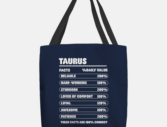 Taurus Facts Chart