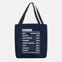 Taurus Facts Chart-None-Basic Tote-Bag-MaxoArt