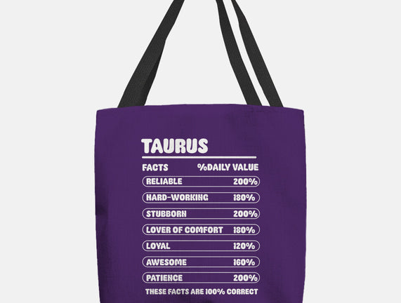 Taurus Facts Chart