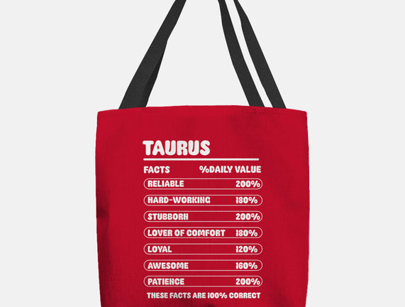 Taurus Facts Chart