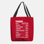 Taurus Facts Chart-None-Basic Tote-Bag-MaxoArt