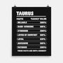 Taurus Facts Chart-None-Matte-Poster-MaxoArt