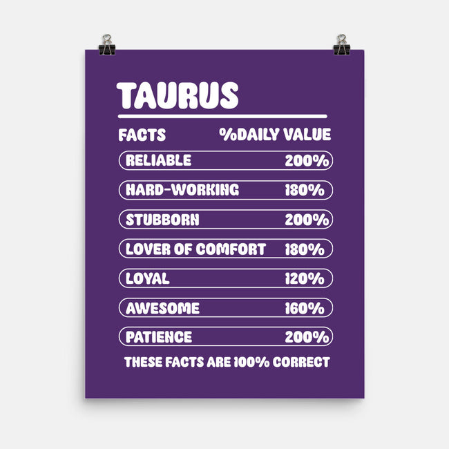 Taurus Facts Chart-None-Matte-Poster-MaxoArt